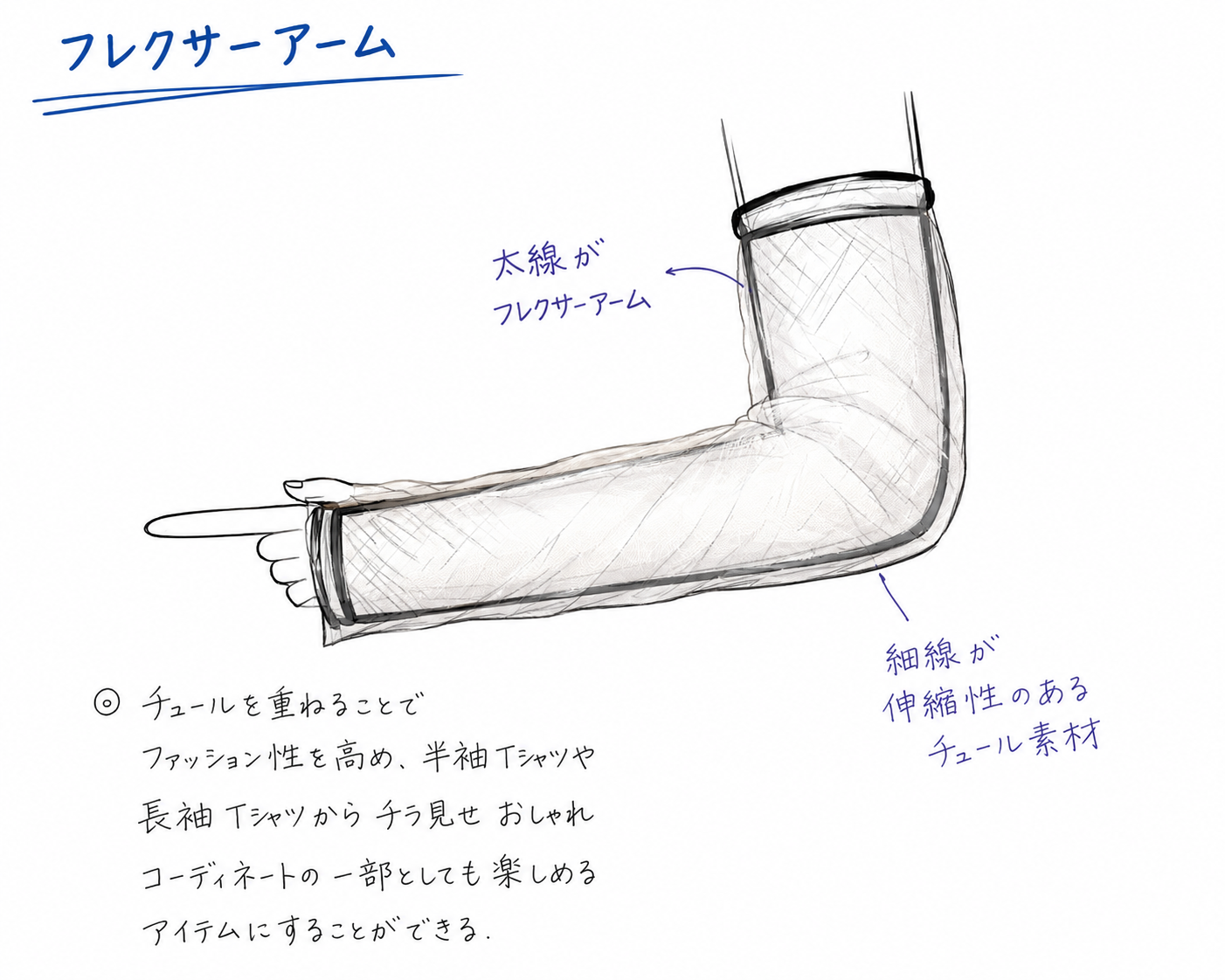 フレクサーアーム｜FLEXOR-SYSTEM×oho （央）